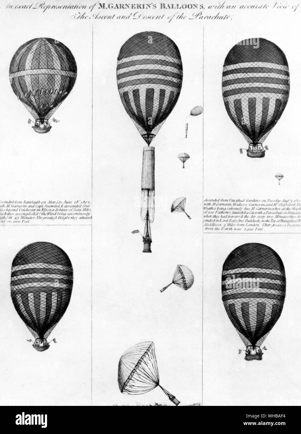 London : An exact Representation of M Garnerin's Balloons with an accurate View of The Ascent and Descent of the Parachute , coloured laquatint , after G Fox , by H Merke. 1802 Stock Photo