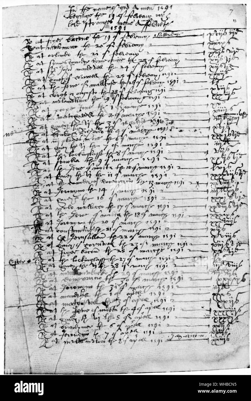 Philip Henslowes account book , who owned the Rose Theatre , which put on plays by Shakespeare and Marlowe 1591 Stock Photo