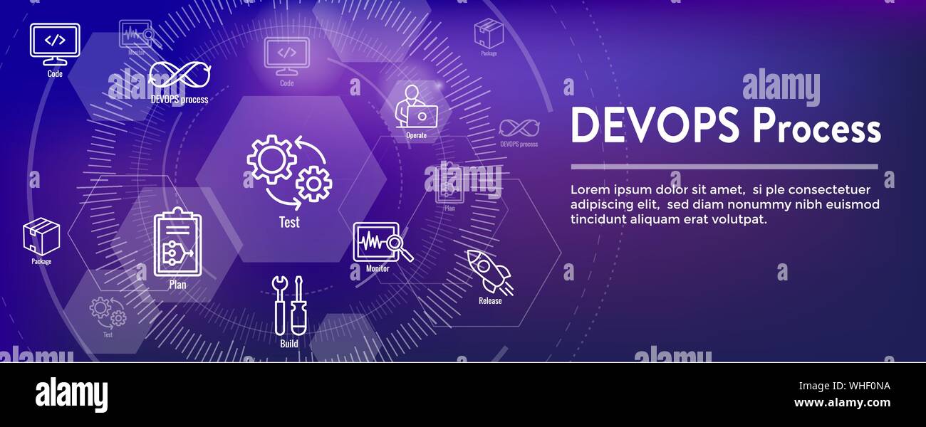 DevOps Icon Set w Dev Ops Web Header Banner Stock Vector