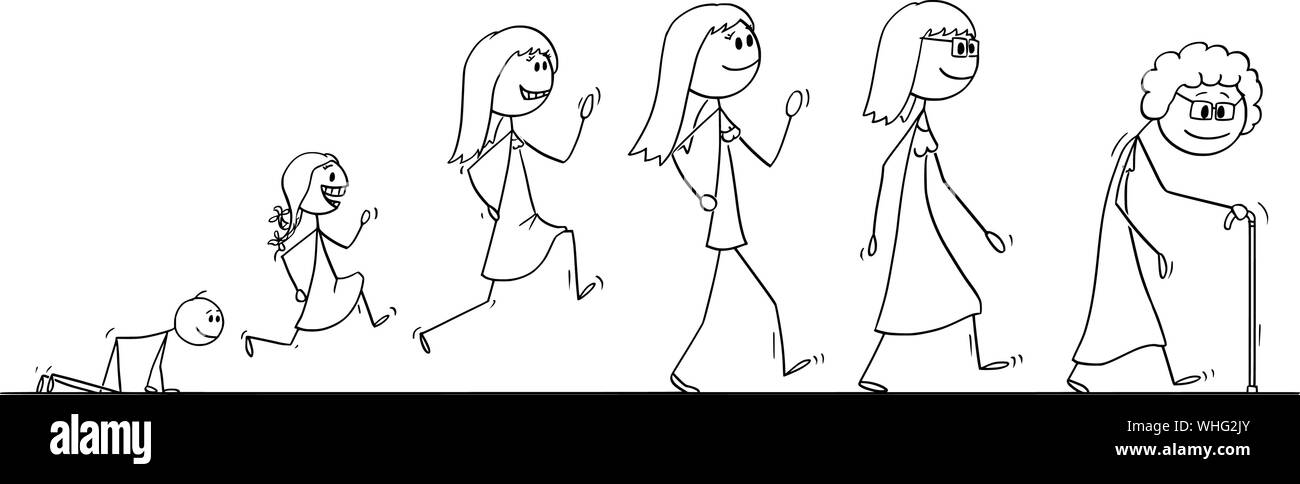 images Woman Human Stick Figure Drawing https www alamy com vector cartoon stick figure drawing conceptual illustration of aging process of human woman from baby to senior adult image268958003 html