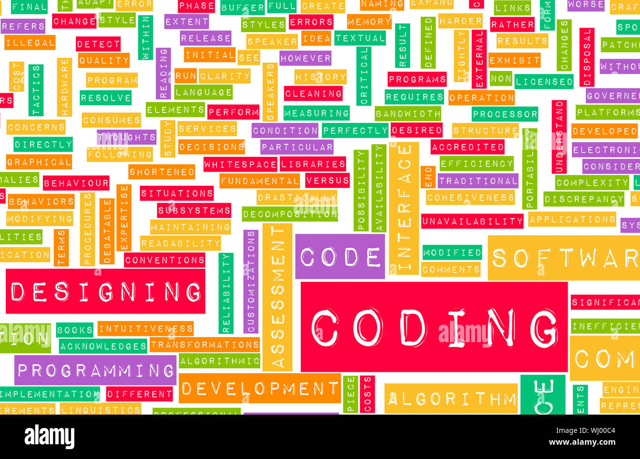 Coding or Programming in Software Development Stock Photo - Alamy image.