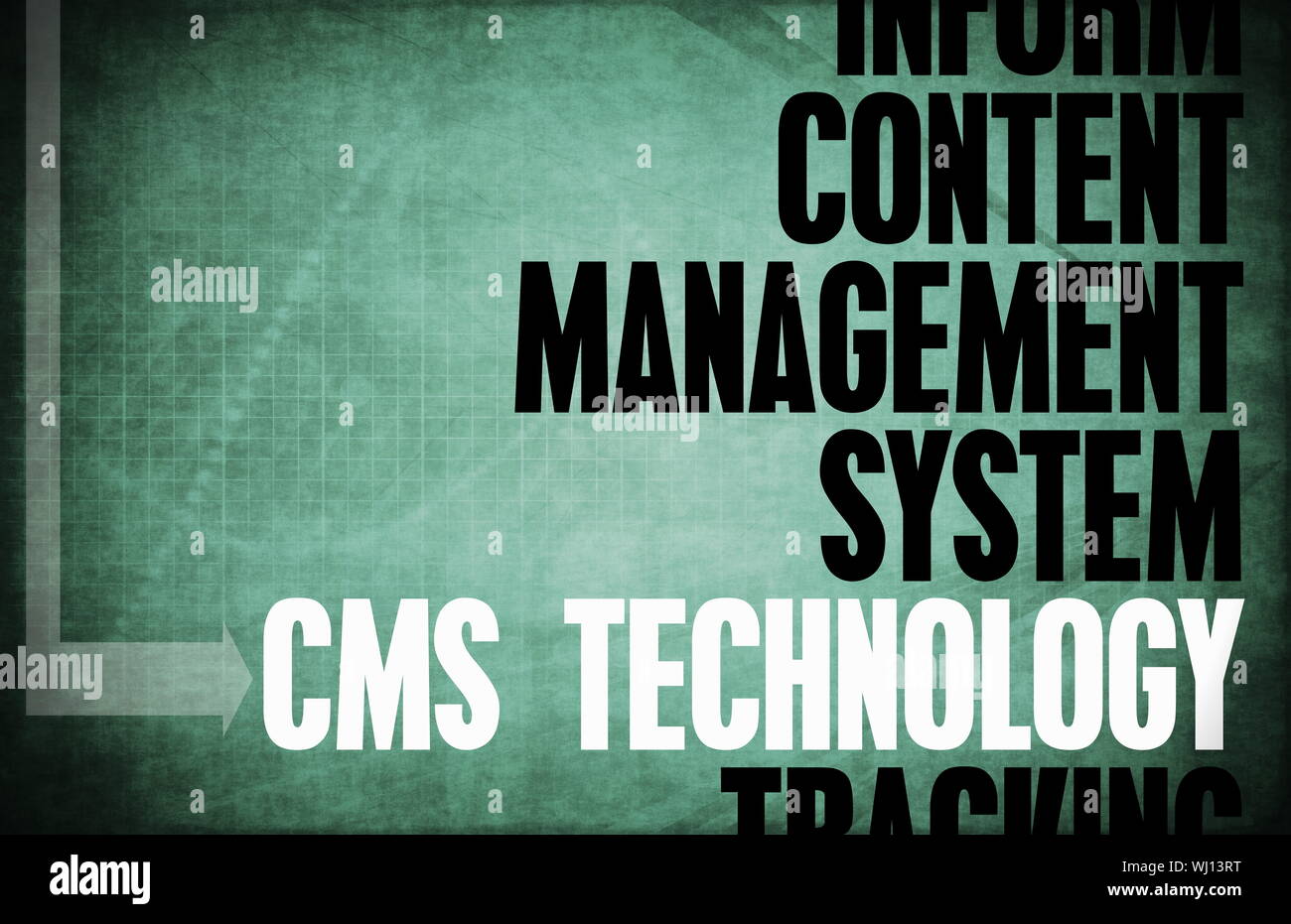 x+CMS Technology Core Principles as a Concept Stock Photo