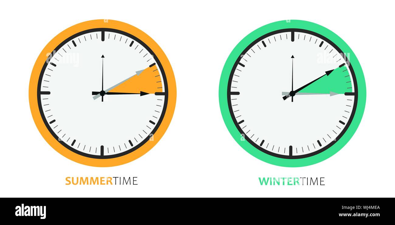 Summertime switch hi-res stock photography and images - Alamy