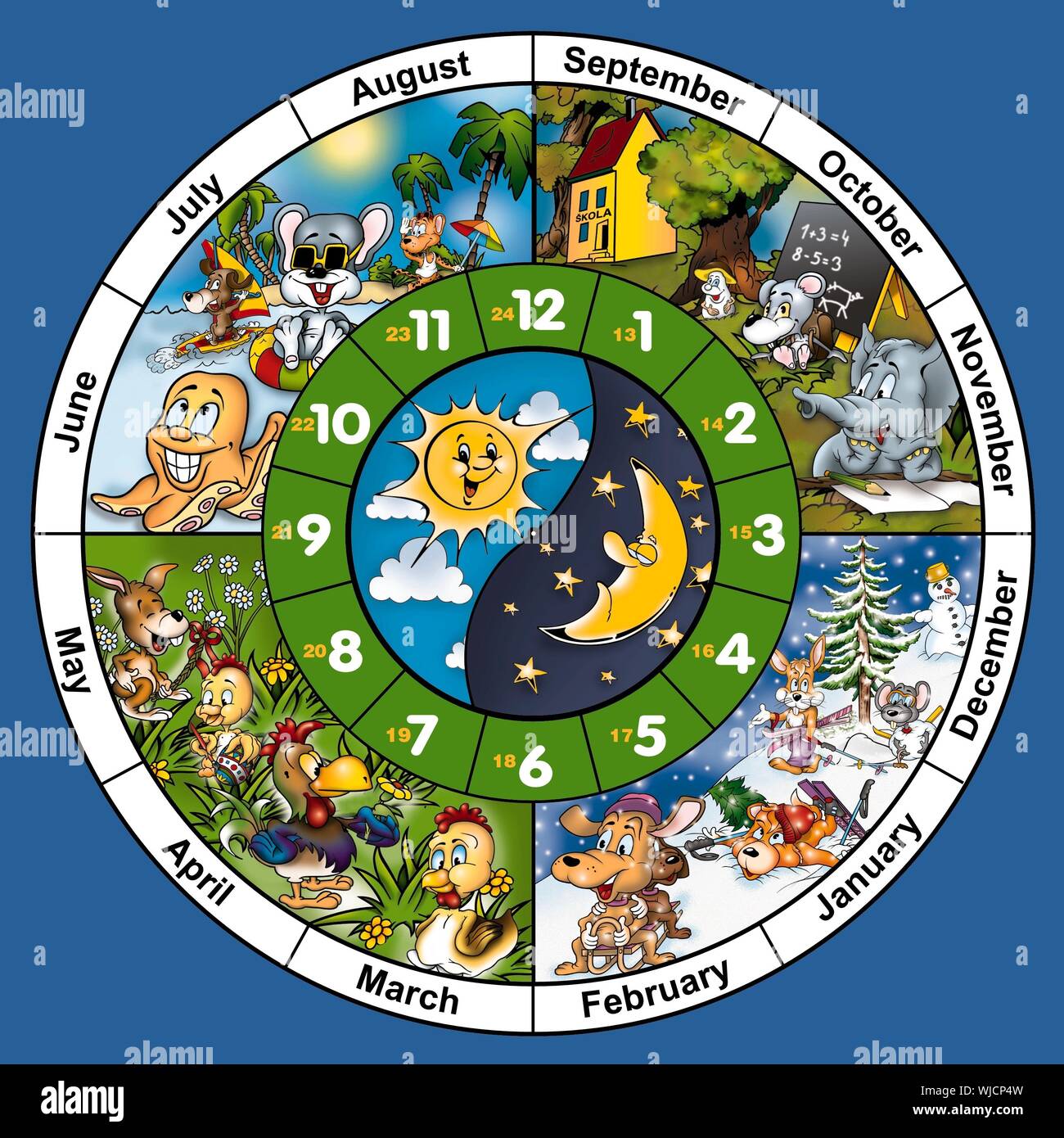 Bitmap clock hires stock photography and images Alamy