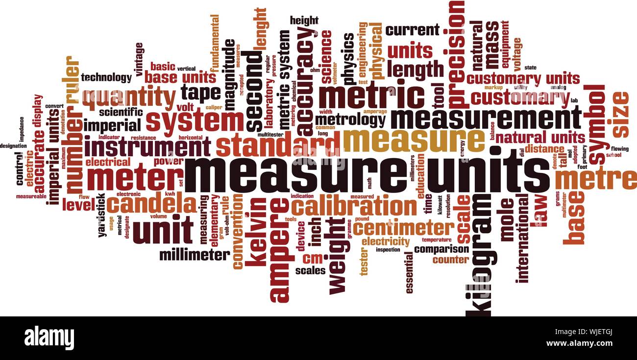 Measure units word cloud concept. Collage made of words about measure