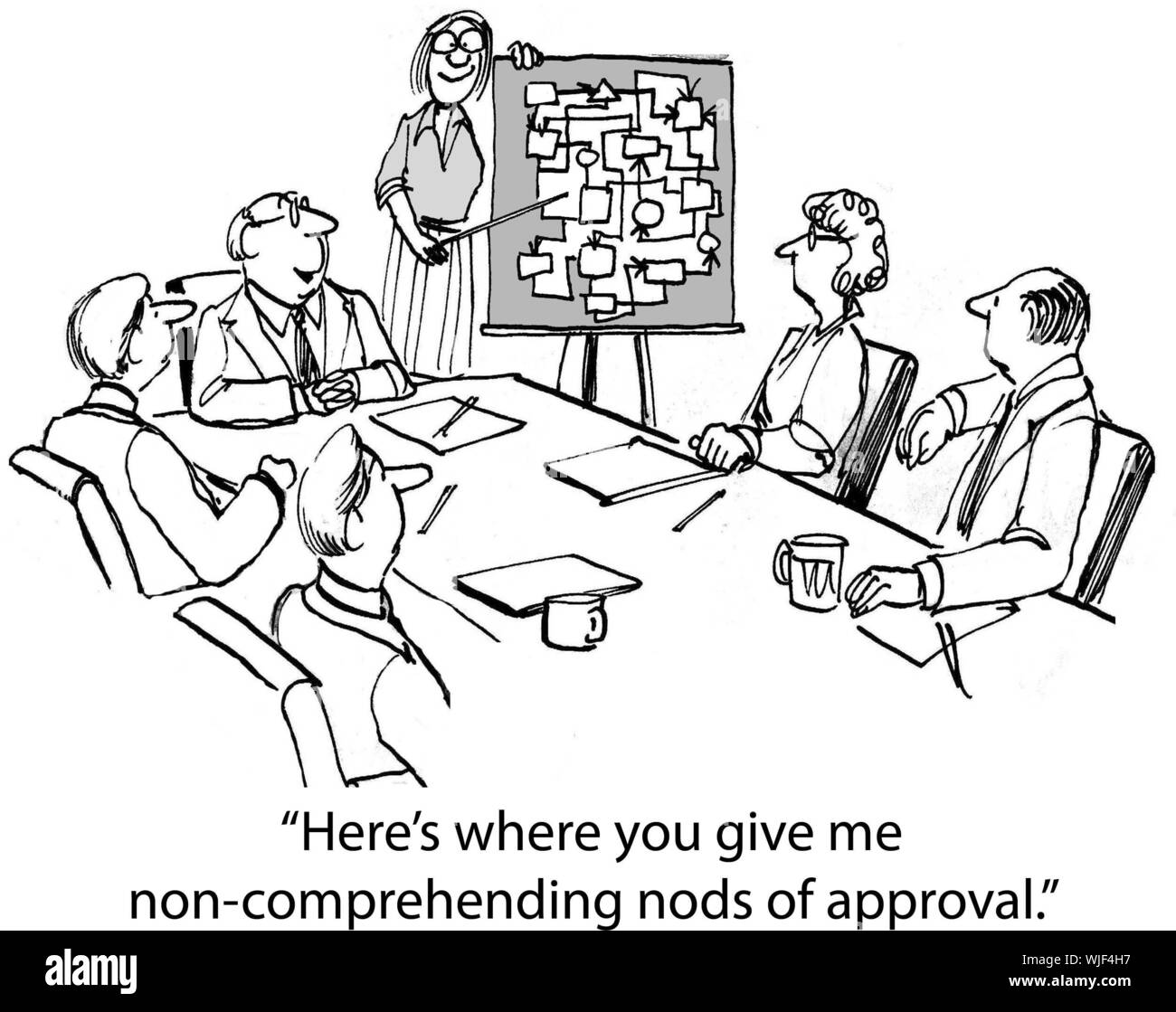 Confusing process Cut Out Stock Images & Pictures - Alamy