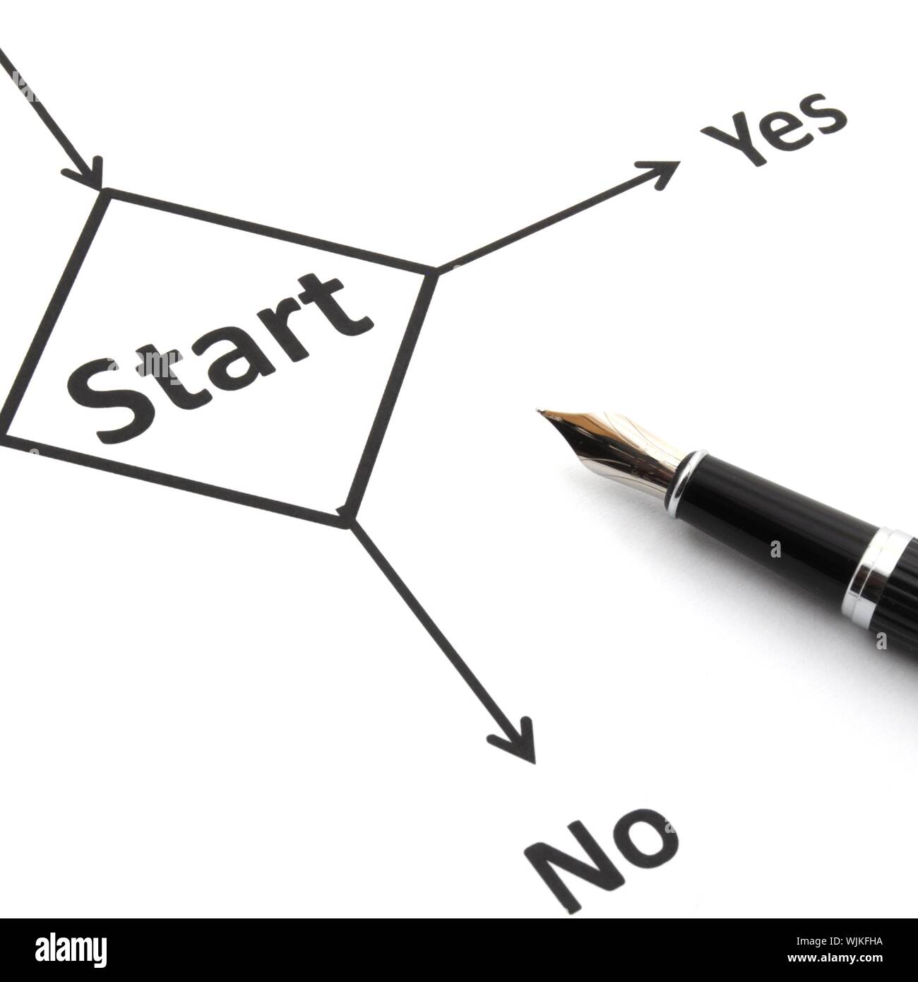 start or go concept with word in flow chart and pen Stock Photo - Alamy