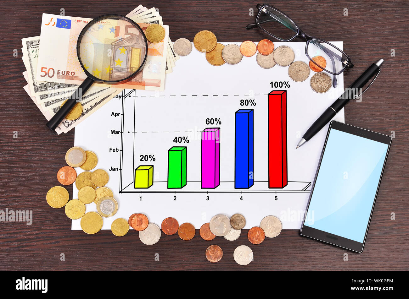 paper with business graphic and money Stock Photo - Alamy