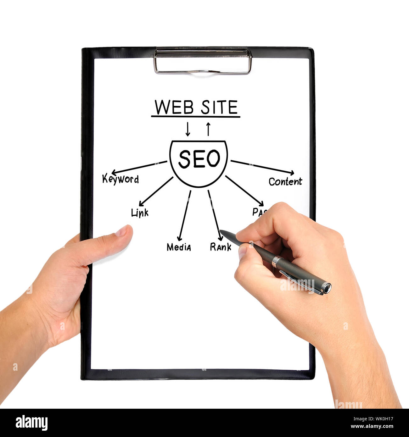 clipboard with seo scheme and pen in hand Stock Photo