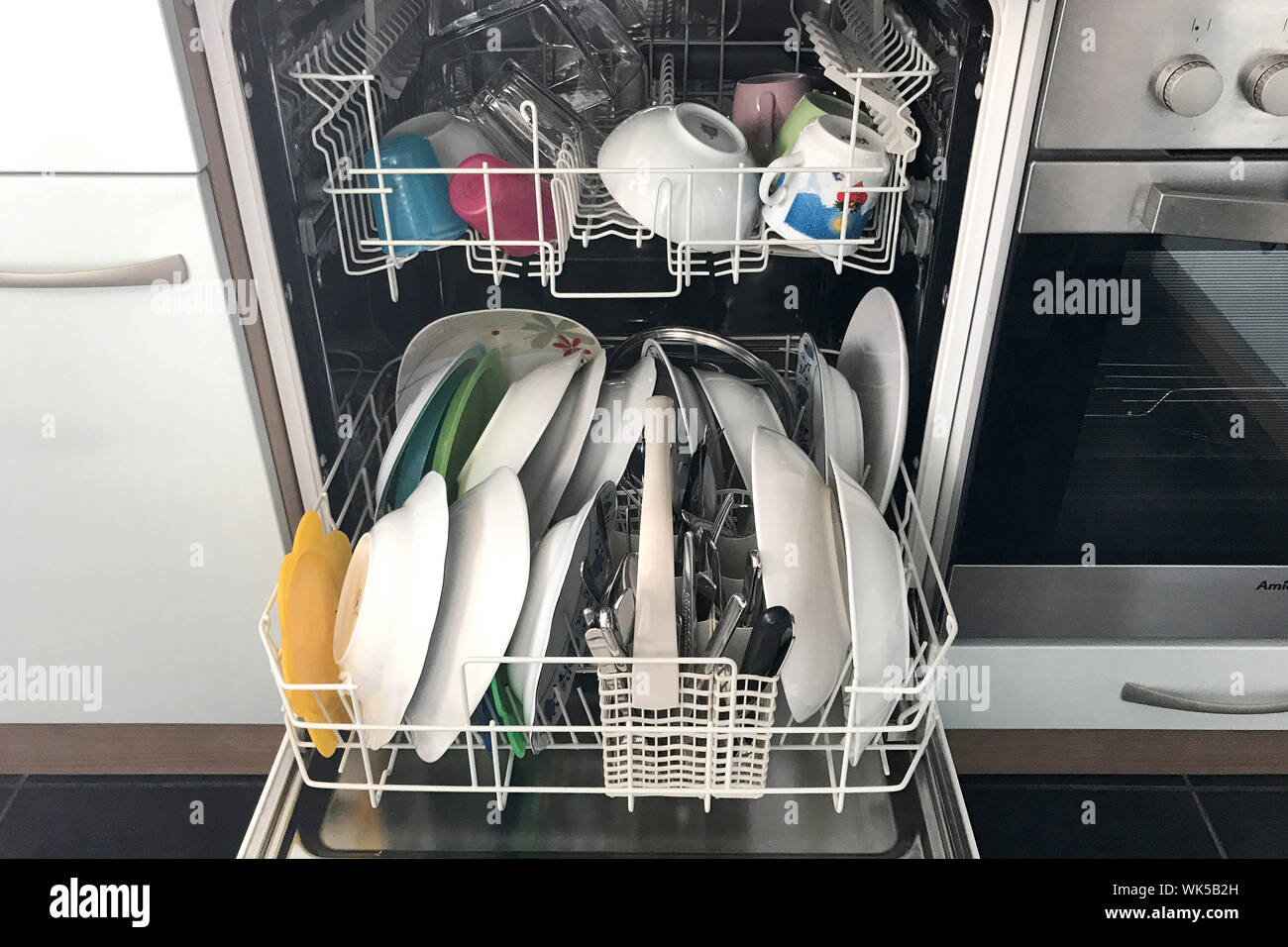 Dishwasher, dishwasher, dishwasher, kitchen utensils, usage worldwide