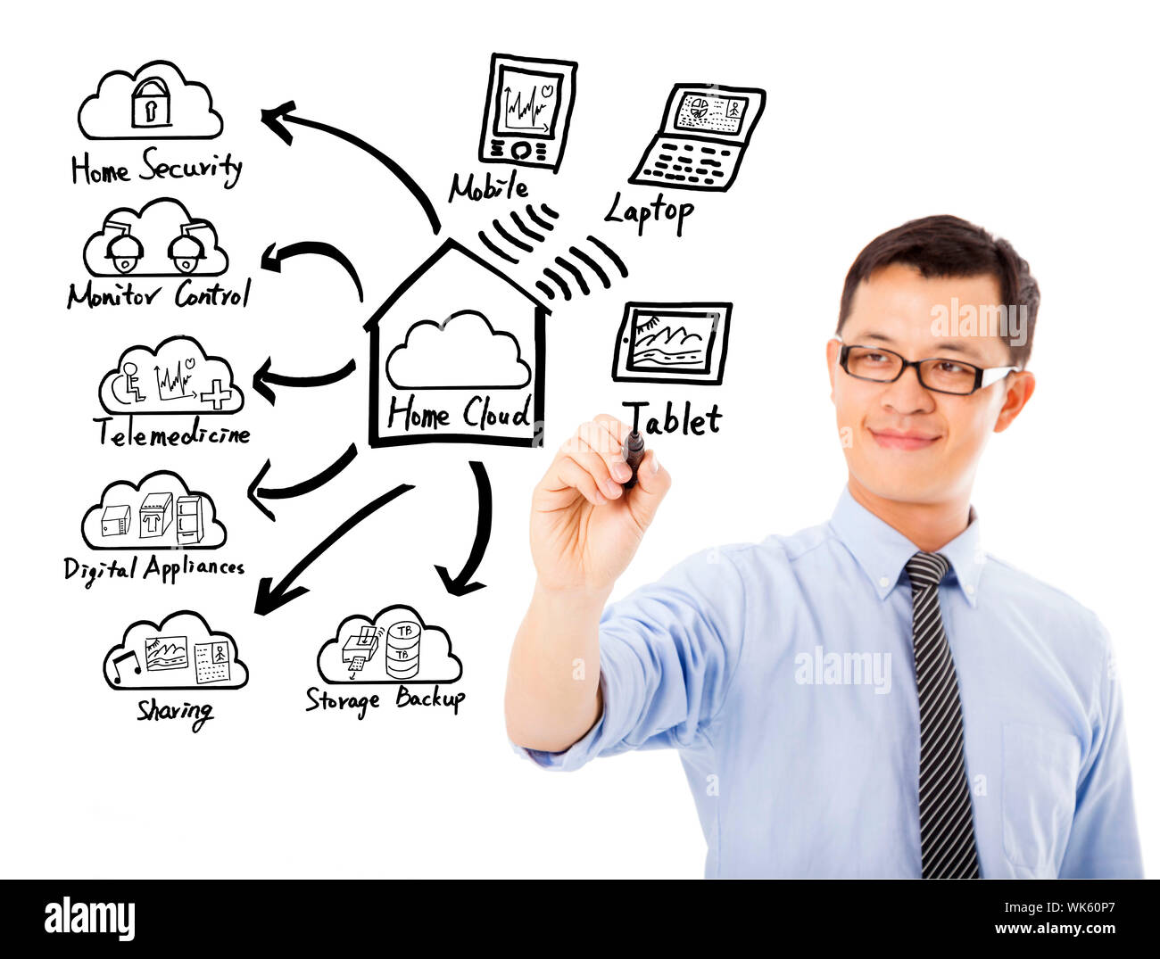 Business man drawing home cloud technology concept Stock Photo