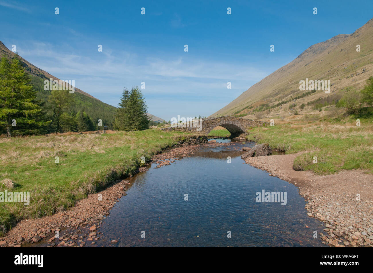 Glen kinglas road hires stock photography and images Alamy