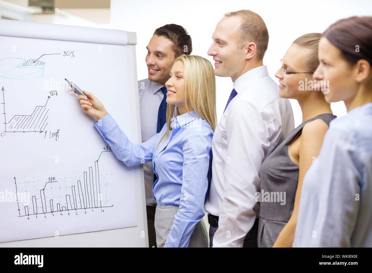 business team with flip board having discussion Stock Photo - Alamy