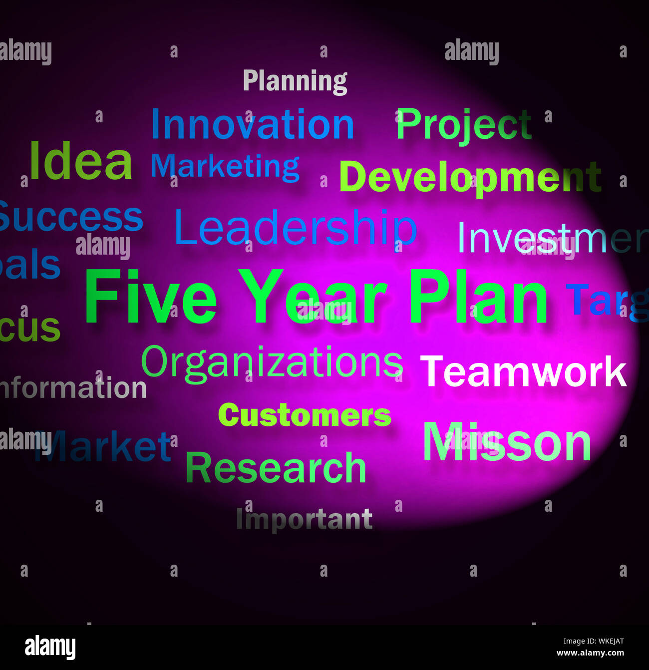 Five Year Plan Words Meaning Strategy For Next 5 Years Stock Photo Alamy