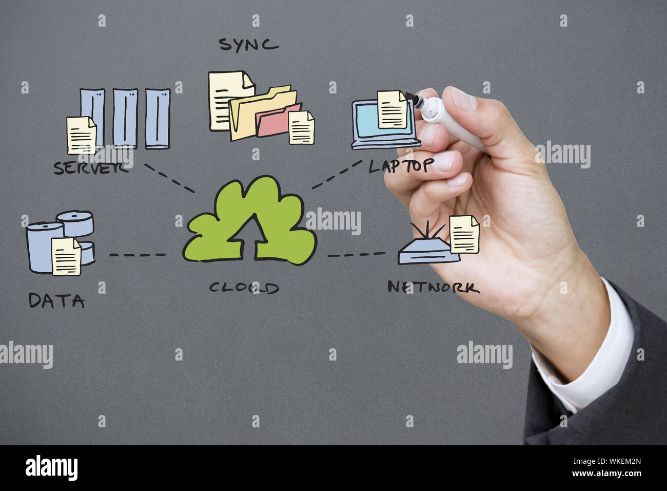 Data network flowchart server hi-res stock photography and images - Alamy