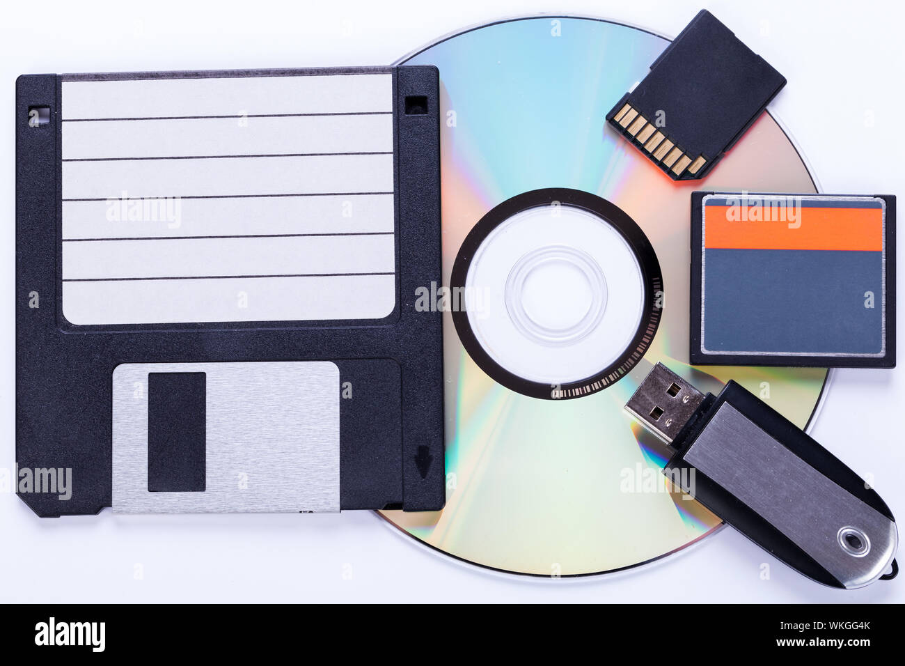Selection of different computer storage devices data and information including a CD-DVD, floppy disc, USB key, compact and SD card view Stock - Alamy