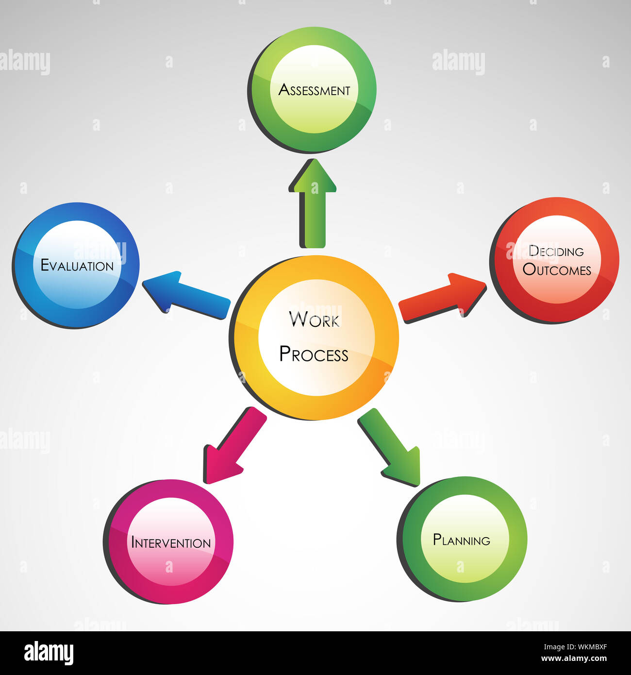 Process flow vector diagram hi-res stock photography and images - Alamy