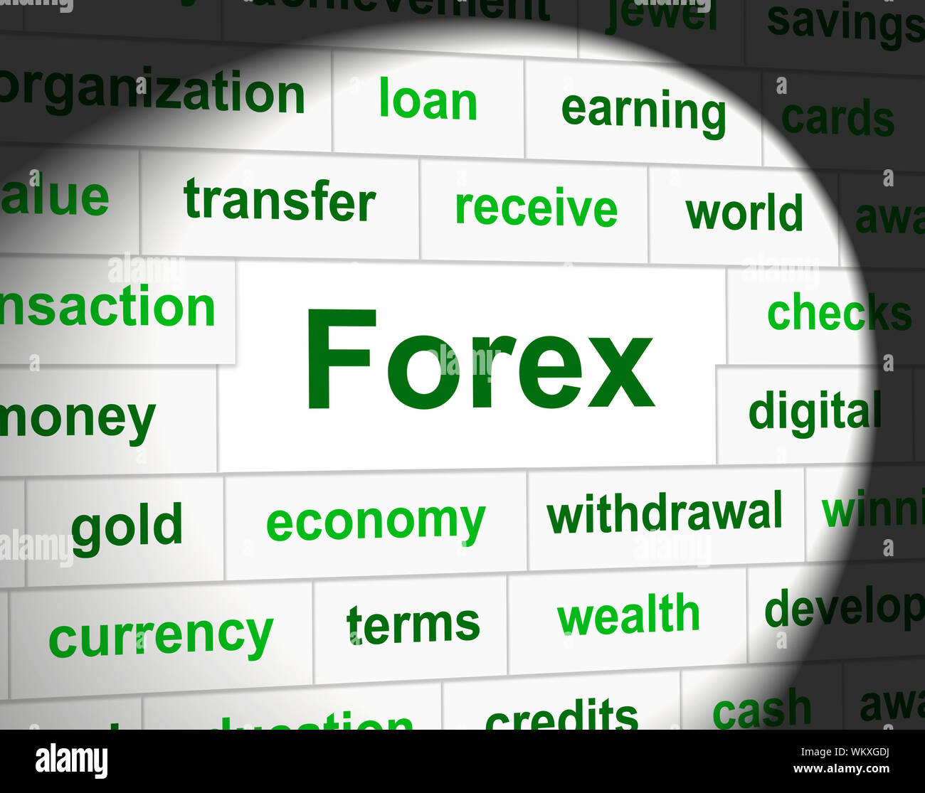 forex trading australien zeitzone