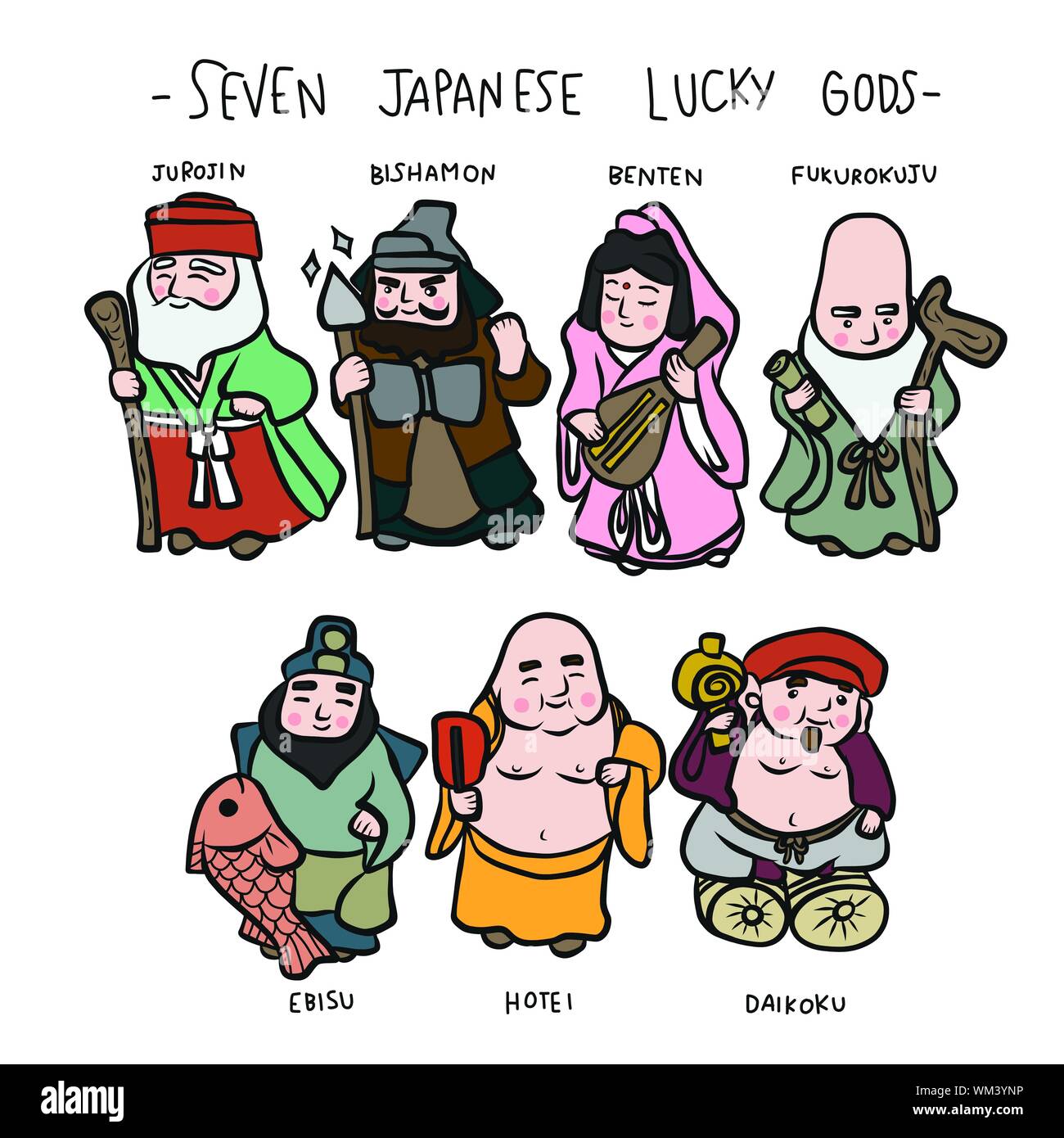 Seven Japanese lucky gods with their name cartoon doodle set vector illustration Stock Vector