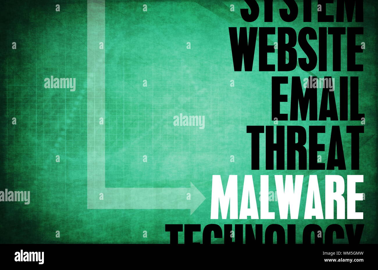 Malware Computer Security Threat and Protection Stock Photo - Alamy