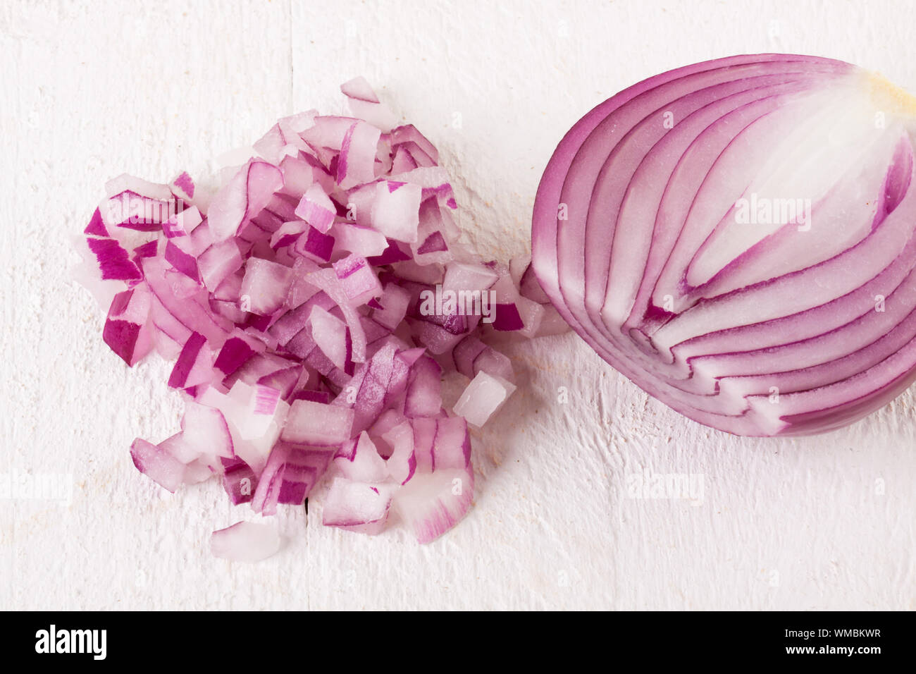 Minced Onion Vs Chopped Onion