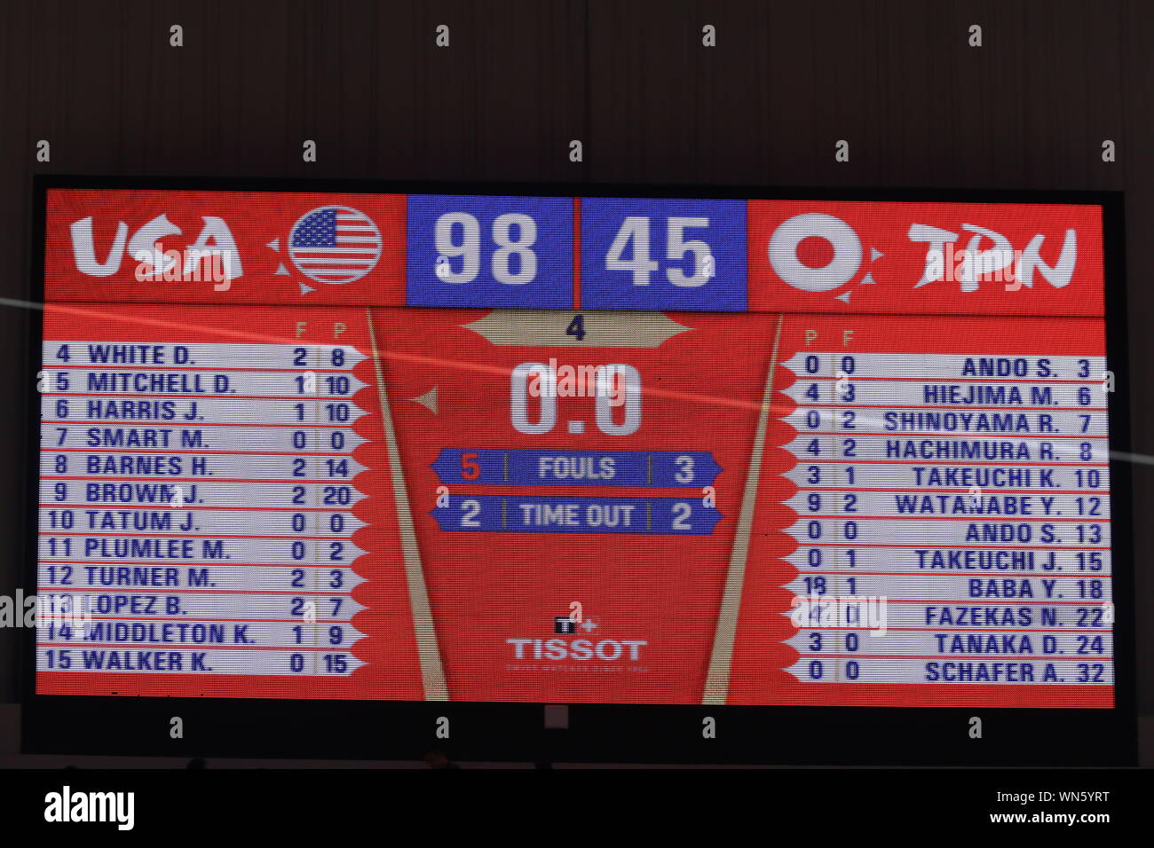 Shanghai, China. 5th Sep, 2019. Final scoreboard during the FIBA Basketball  World Cup China 2019 Group E match between United States 98-45 Japan at  Shanghai Oriental Sports Center in Shanghai, China, September