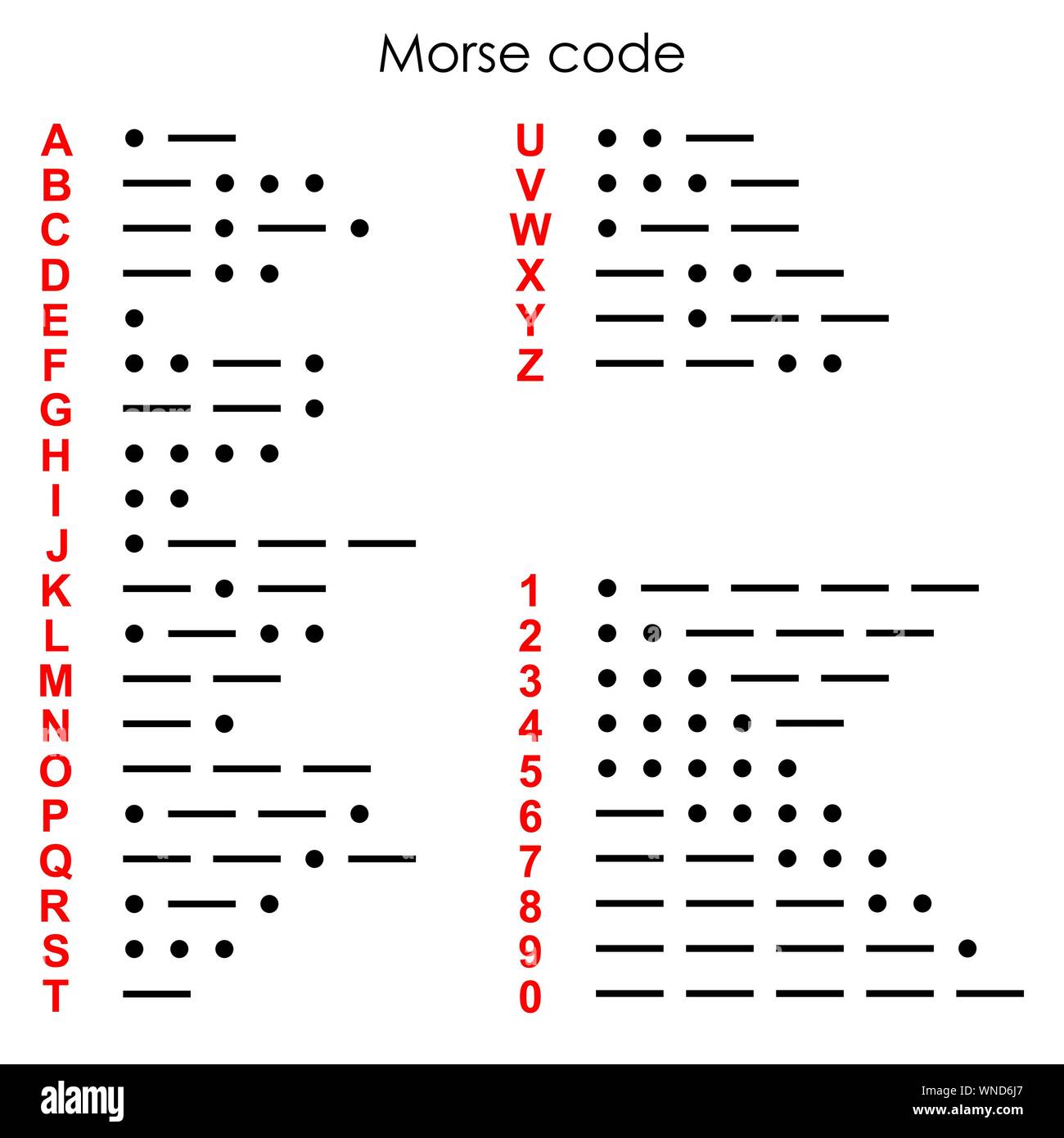 International Morse Code letters . Template for your design Stock
