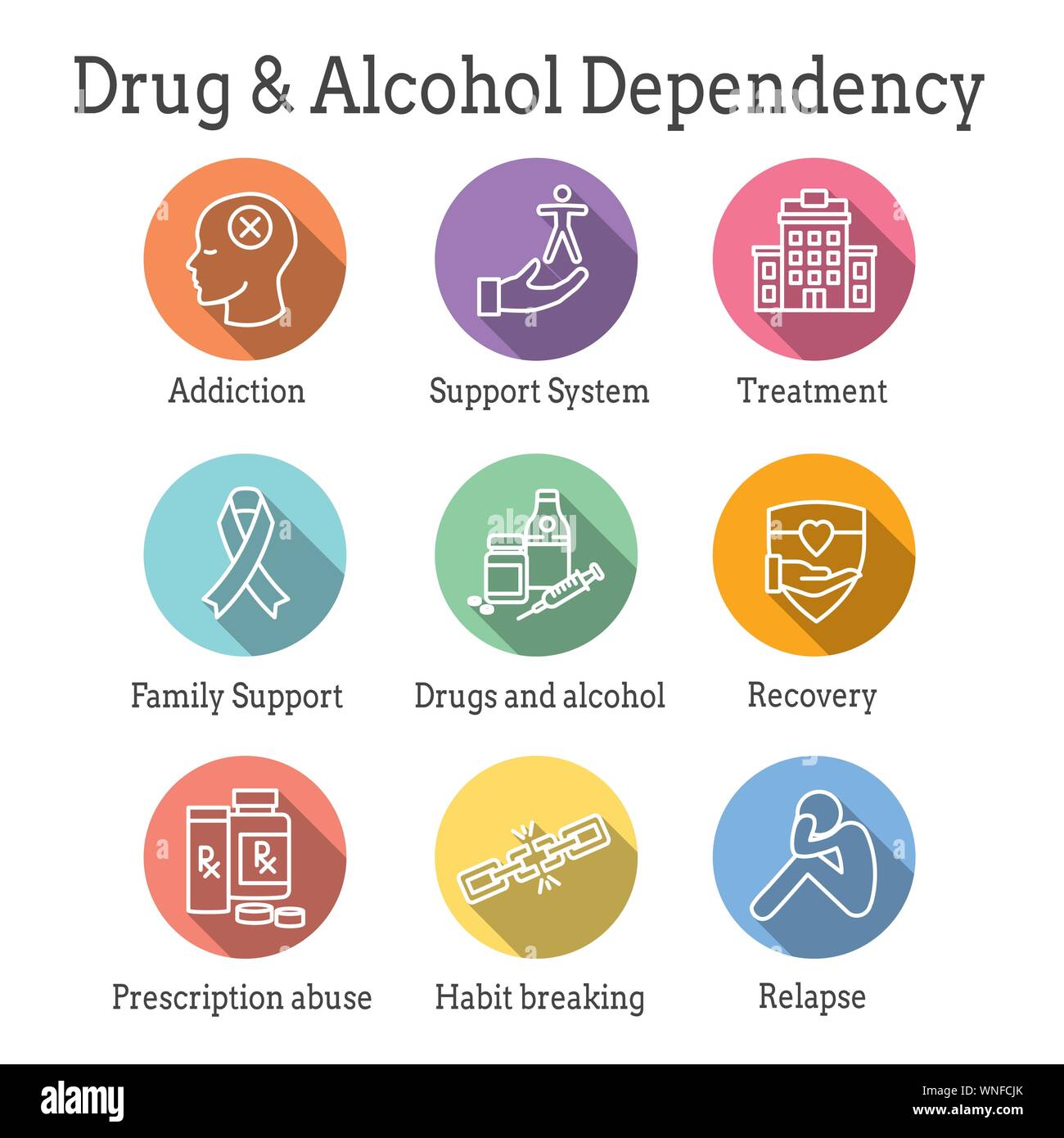 Drug & Alcohol Dependency Icon Set w support, recovery, and treatment Stock  Vector Image & Art - Alamy