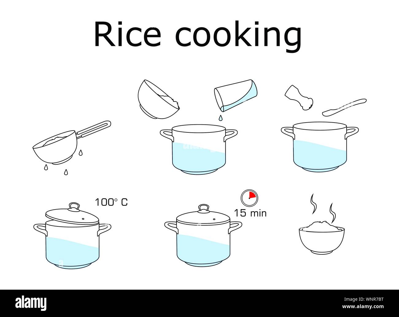 How to cook rice with few ingredients easy recipe. Instruction on rice