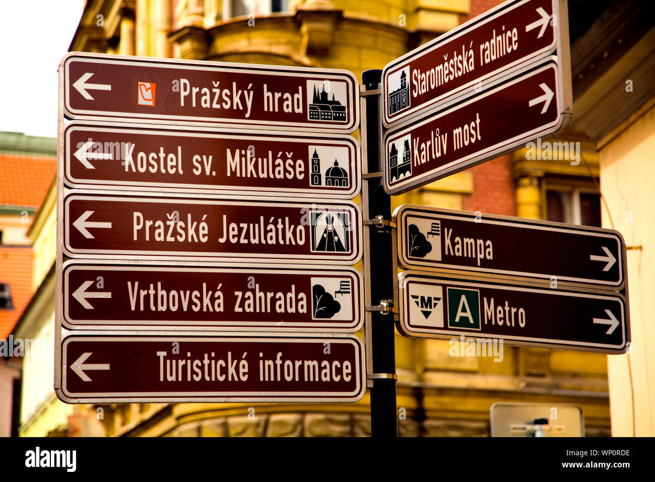 Street sign pointing directions map popular attractions prague c hires