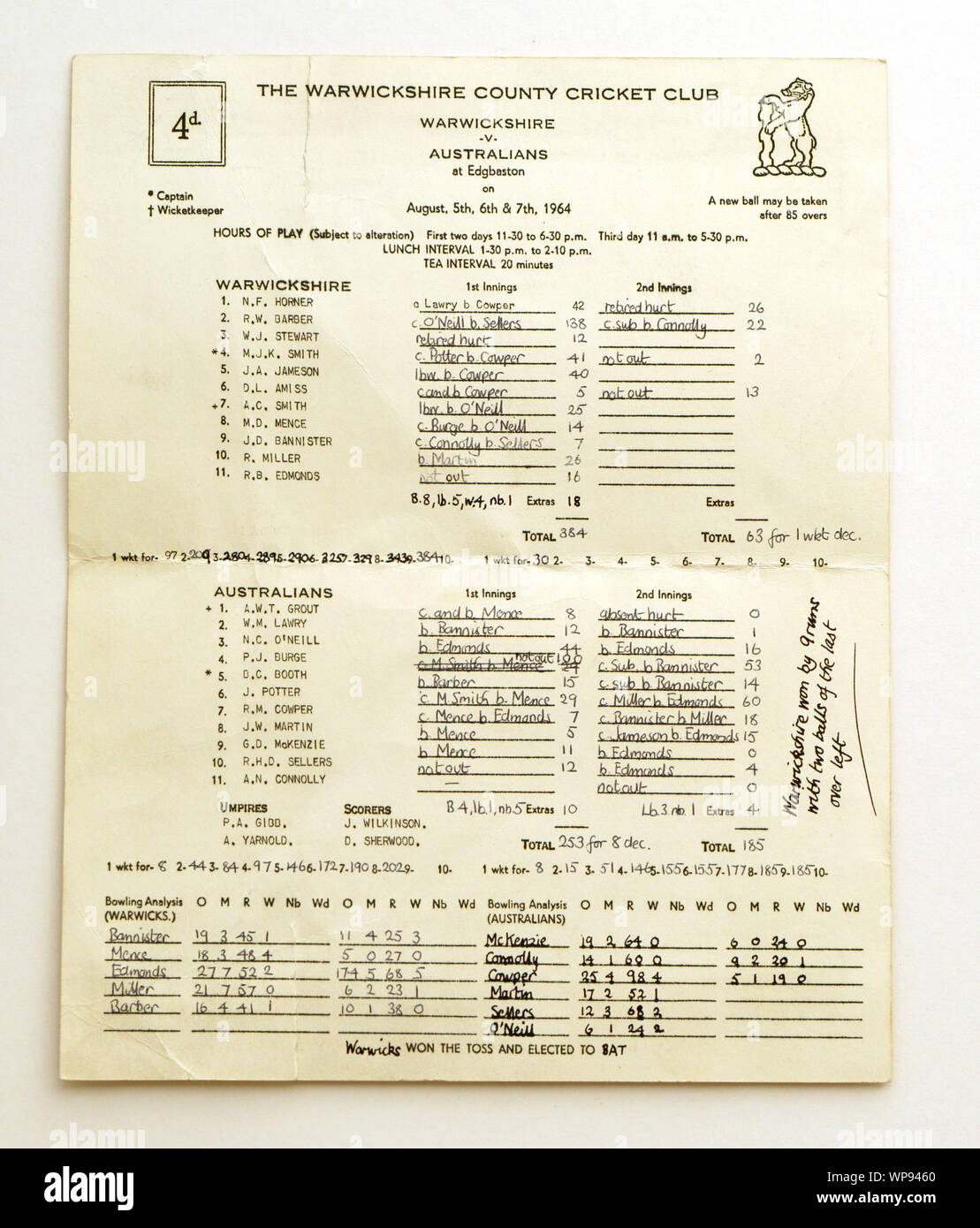 Vintage completed cricket scorecard for the famous cricket match between the Australians and Warwickshire which Warwickshire won at Edgbaston in 1964. Stock Photo