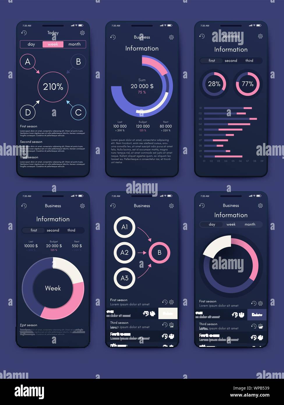 Different UI, UX, GUI screens and flat web icons for mobile apps ...