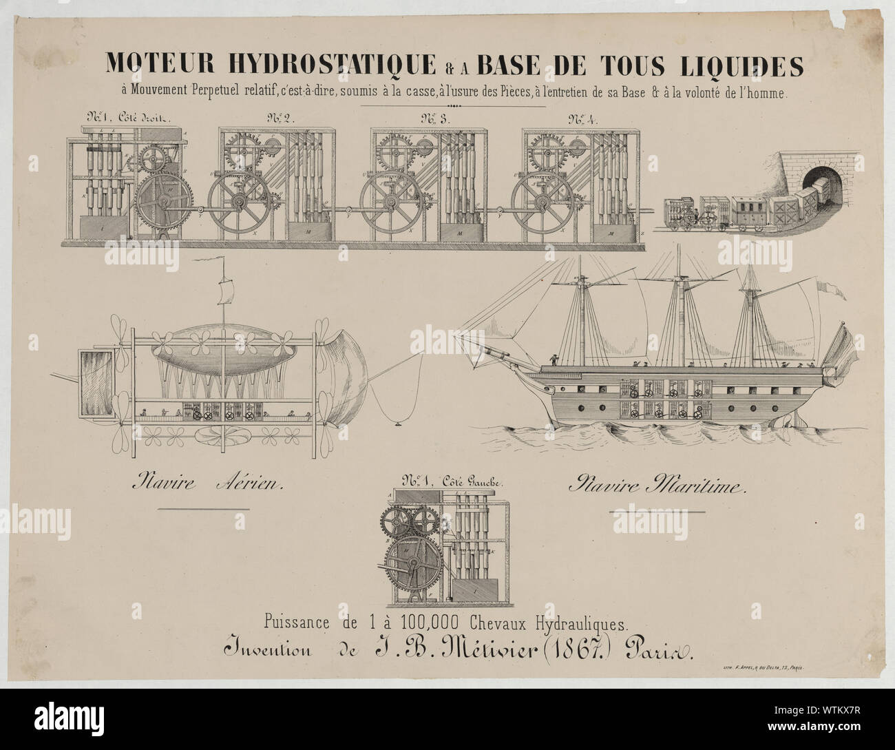 Moteur hydrostatique and a base de tous liquides à mouvement perpetuel relatif, c'est-à-dire, soumis à la casse, à l'usure des pièces, à l'entretien de sa base and à la volanté de l'homme; Design drawings for a hydrostatic motor capable of up to 100,000 horse power, for use in air, sea and land transportation, invented by J.B. Metivier in 1867. (Source: A.G. Renstrom, LC staff, 1981-82).; Stock Photo