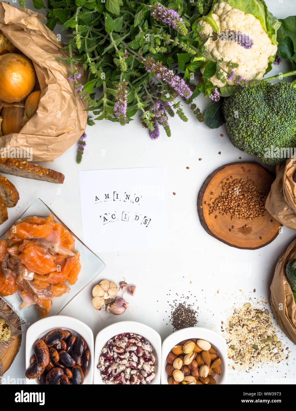 Products rich in amino acids. Protein sources and food for bodybuilders