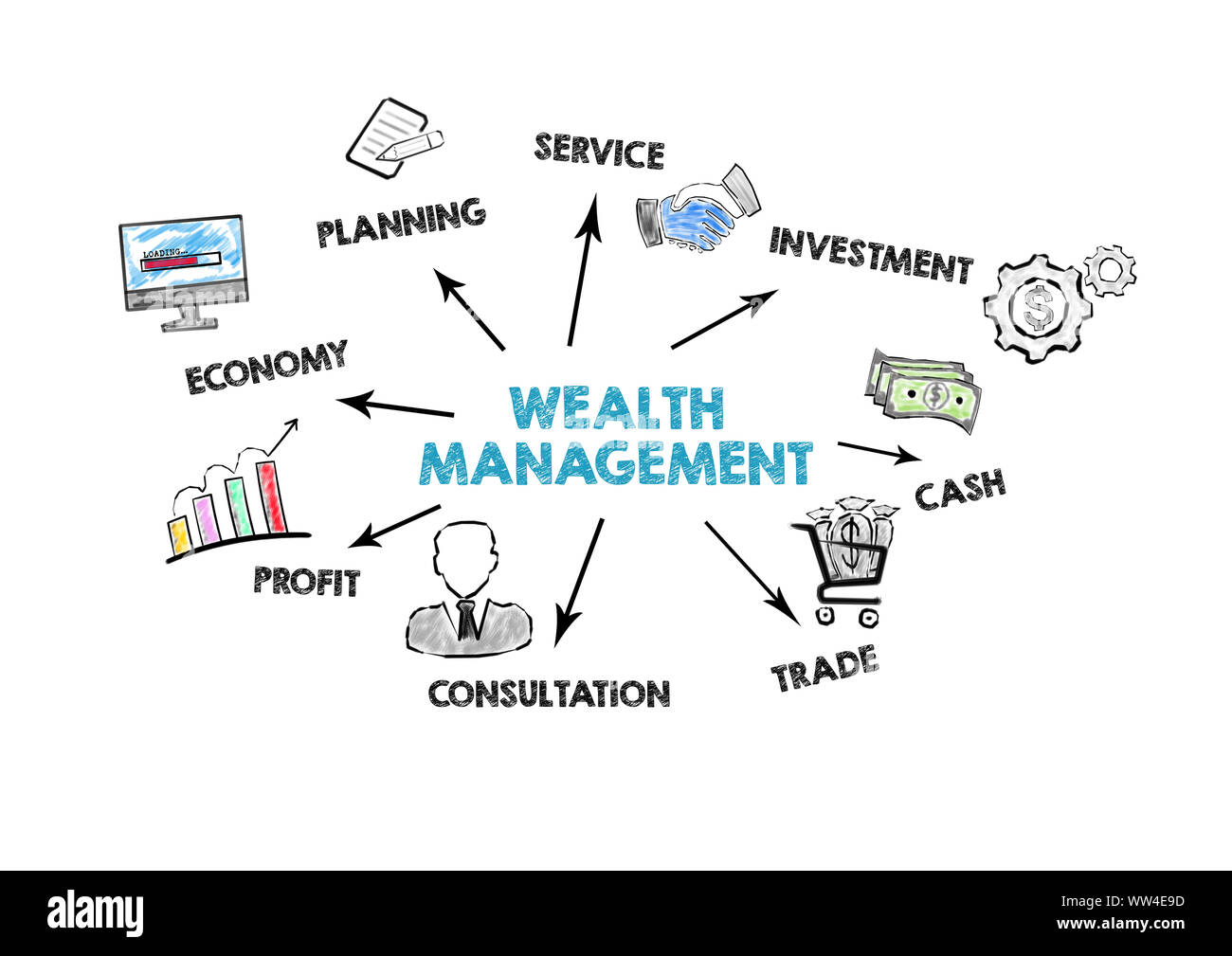 WEALTH MANAGEMENT concept. Chart with keywords and icons Stock Photo