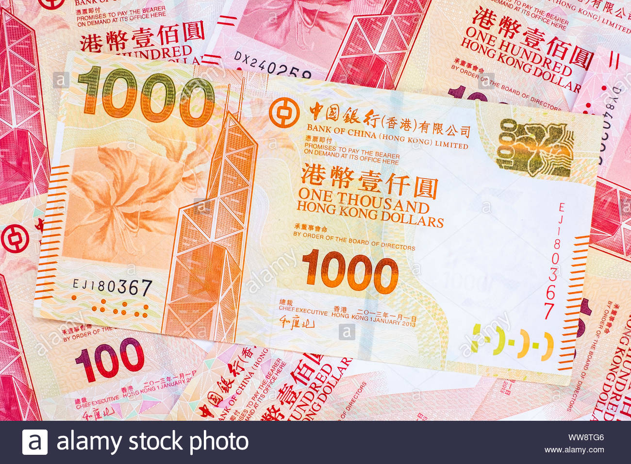 Hk Dollar To Rm Aud To Myr Today And Forecast 2021 2022 2025 1 Usd 