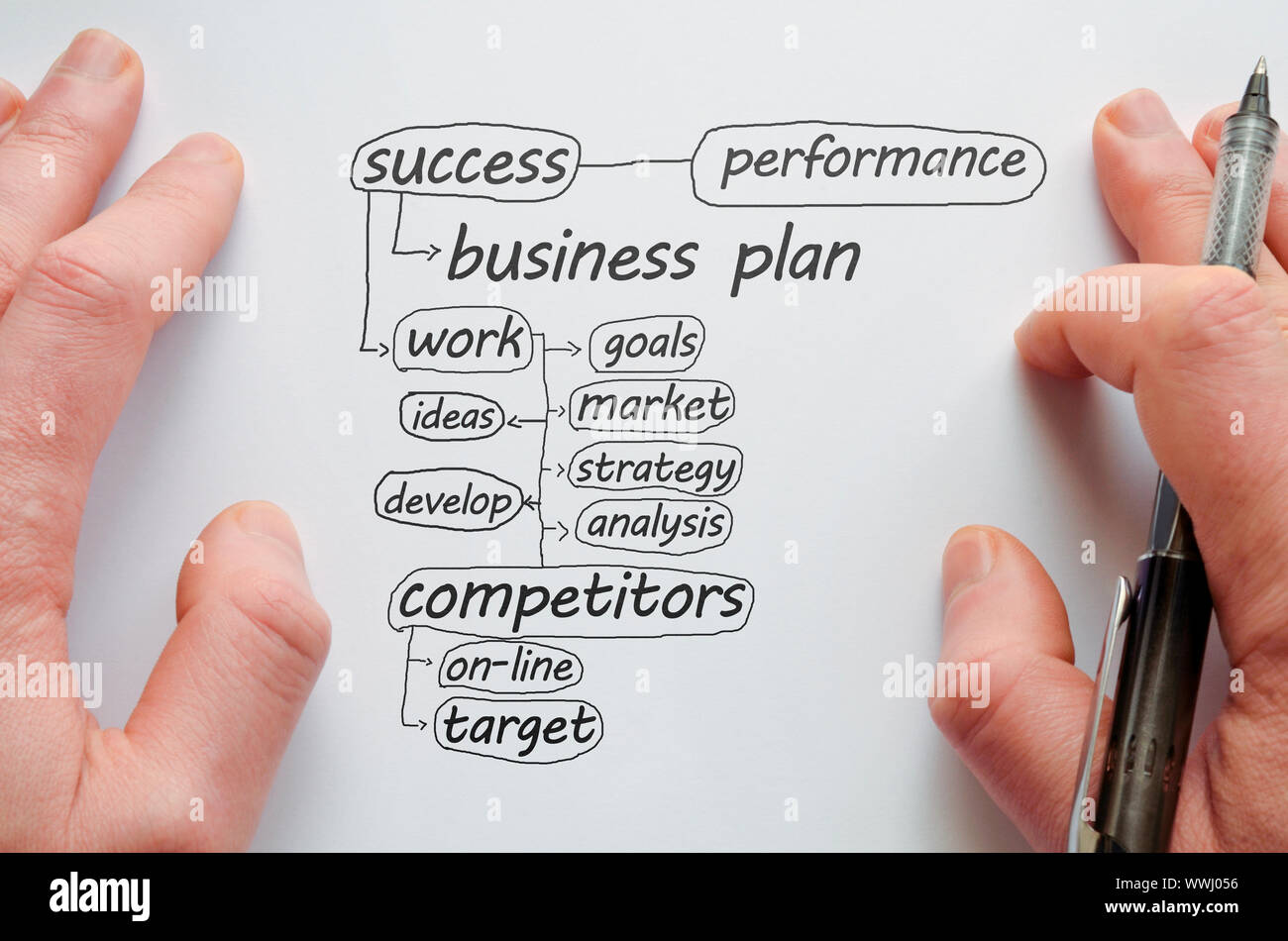 Person thinking innovative project hi-res stock photography and images ...