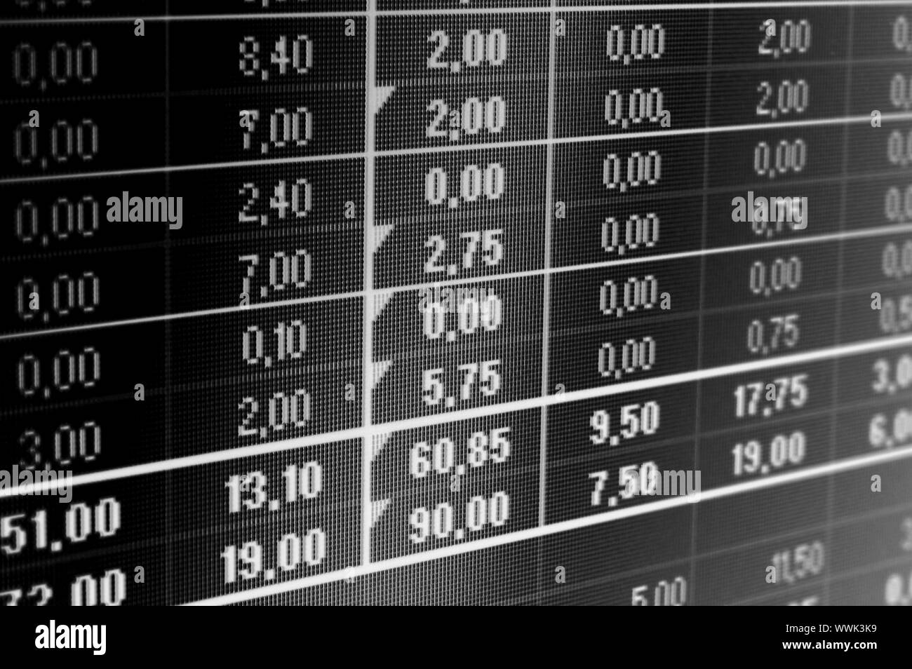 business data and statistics showing financial success Stock Photo - Alamy