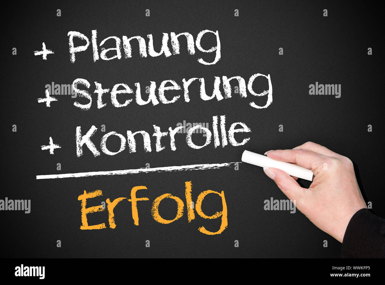 Success planning control hi-res stock photography and images - Alamy