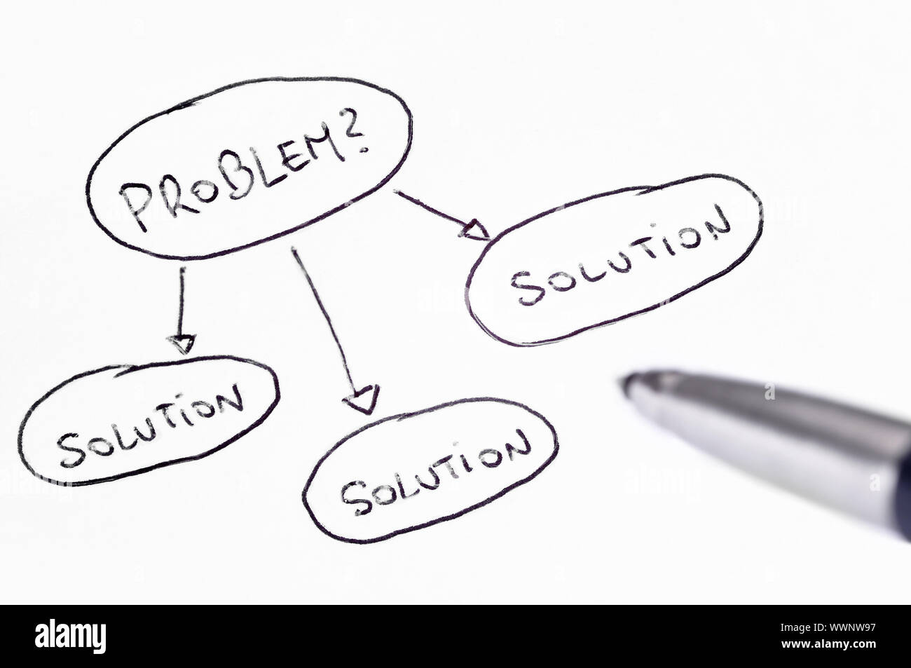 Problem examination Cut Out Stock Images & Pictures - Alamy