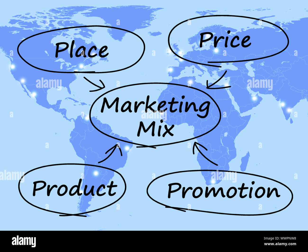 Marketing Mix Diagram With Place Price Product And Promotions Stock Photo -  Alamy