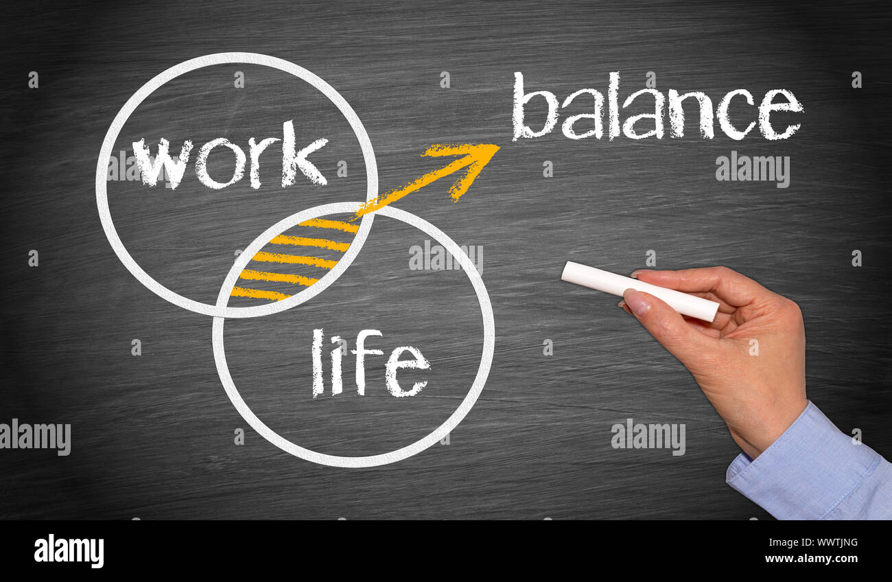 Work Life Balance - Business Concept Stock Photo - Alamy