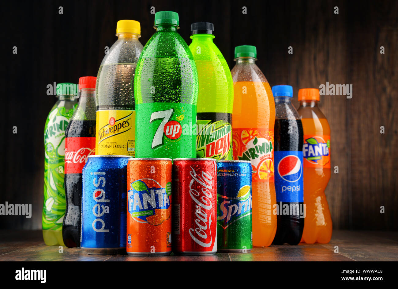 Global soft drink market is dominated by brands of few multinational