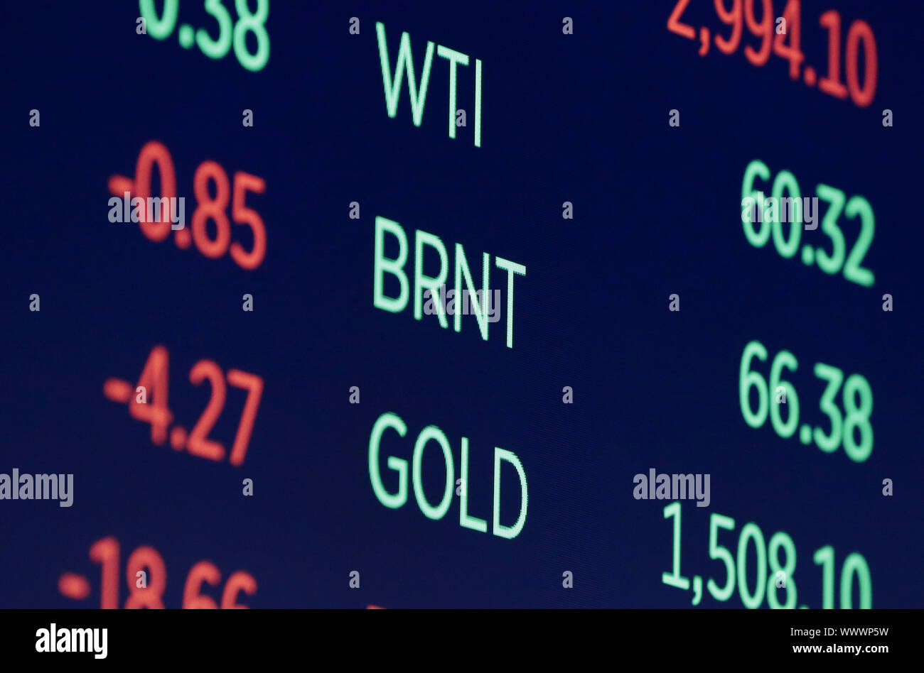 New York, USA. 16th Sep, 2019. A board on the the floor of the New York Stock Exchange shows the price of Brent Crude on Wall Street in New York City on Monday, September 16, 2019. Credit: UPI/Alamy Live News Stock Photo