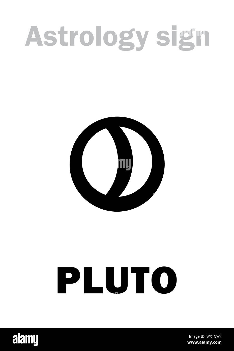 Astrology: planet PLUTO Stock Photo