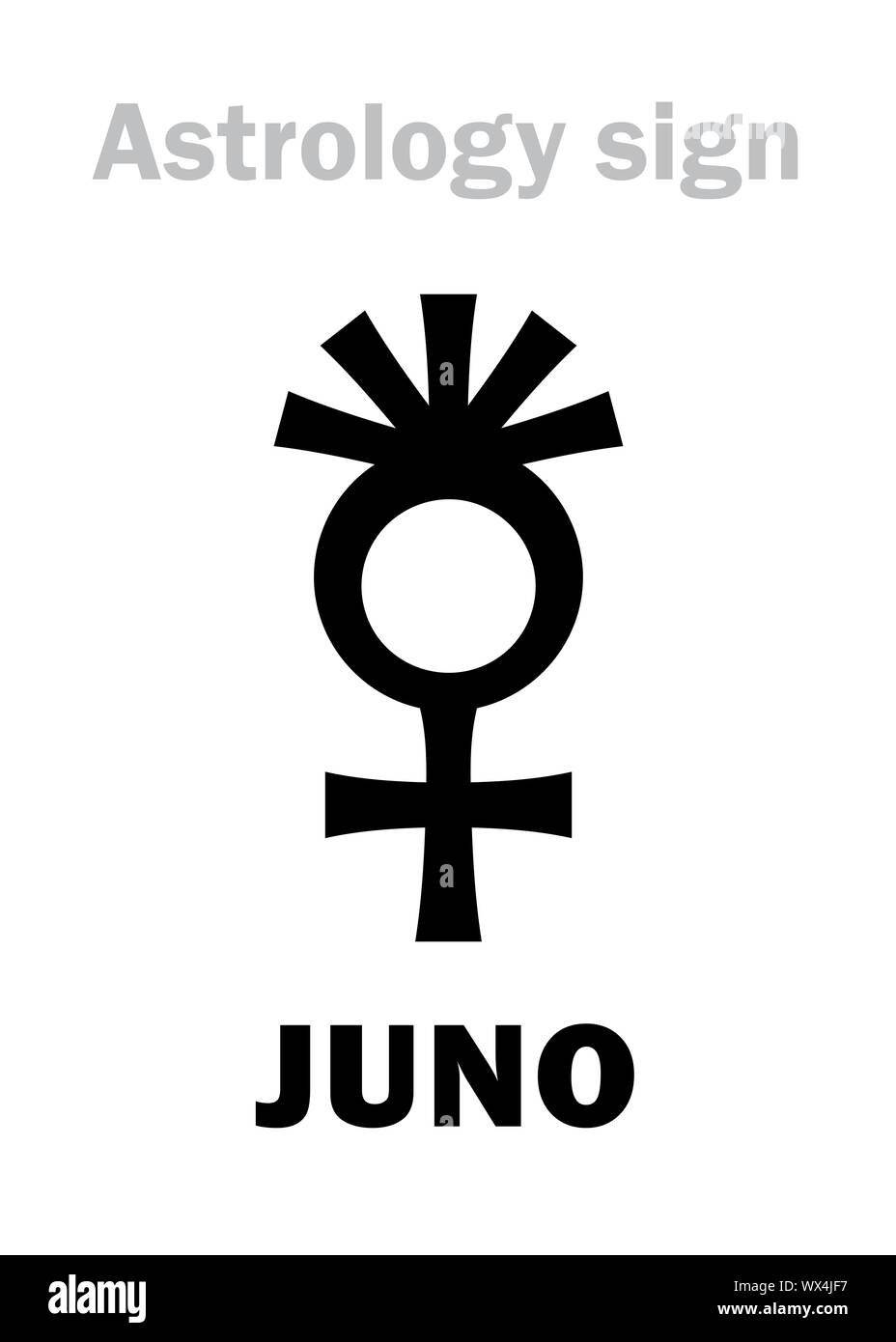 Astrology asteroid JUNO Stock Photo Alamy