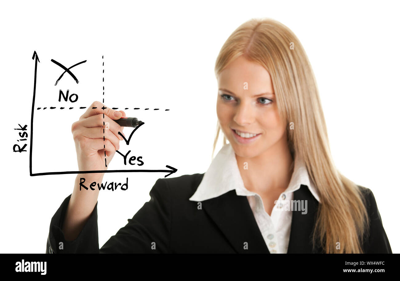 Businesswoman drawing a risk-reward diagram. Isolated on white Stock ...