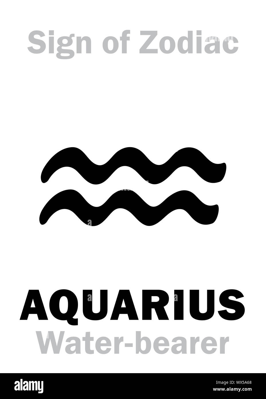 Astrology Sign of Zodiac AQUARIUS The Water bearer Stock Photo