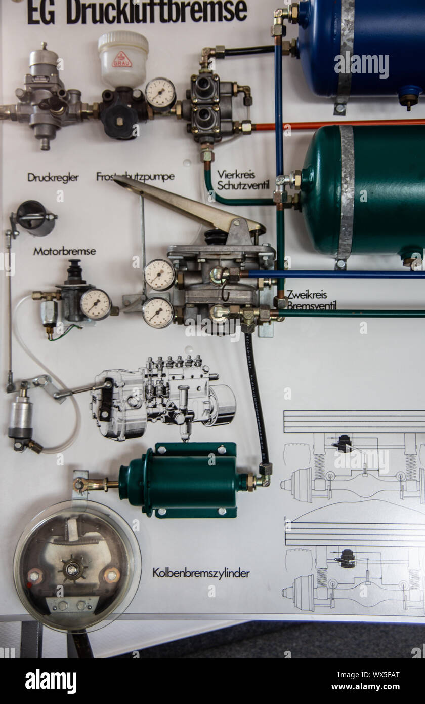 EG compressed air brake with manometer Stock Photo Alamy