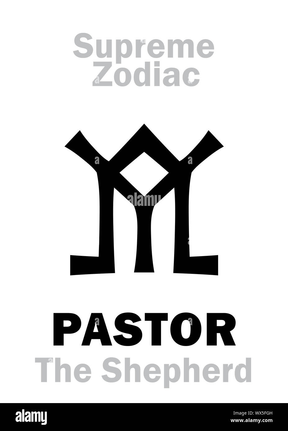 Astrology: Supreme Zodiac: PASTOR (The Shepherd) = Boötes Stock Photo